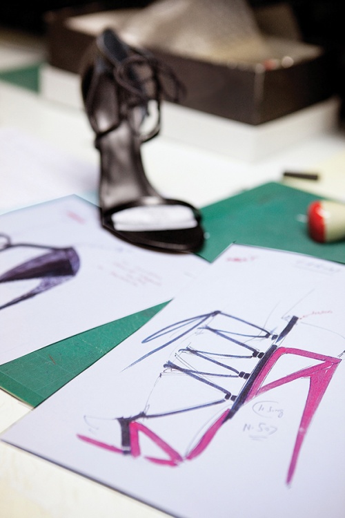 Weitzman’s tools of the trade